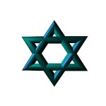 עבודה אקדמית בית כנסת יהודי פרס,התפילה בבתי הכנסת של איראן,סמלים אומנותיים שאפיינו את בית הכנסת ואת התקופה