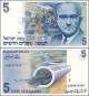 עבודה אקדמית כלכלת ישראל, צנע, קום המדינה ייסוד ישראל, החלטות כלכליות, ישראל בראשית דרכה